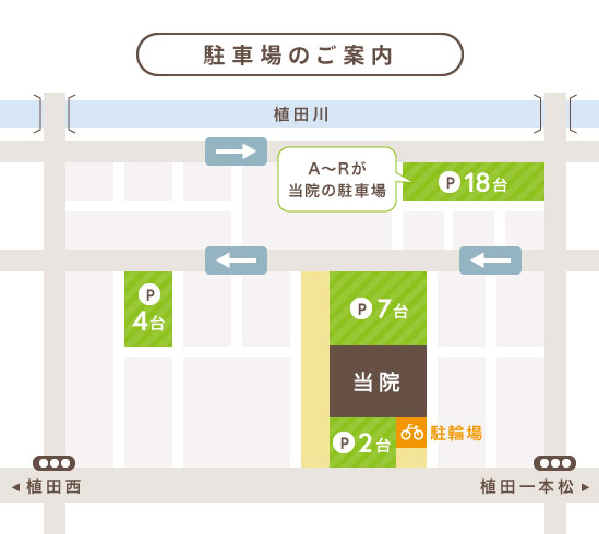 駐車場のご案内