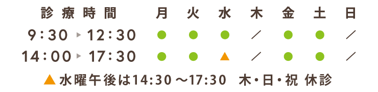 【診療時間】9:30〜12:30／14:00〜17:30（水曜午後 14:30〜17:30） 【休診】木・日・祝