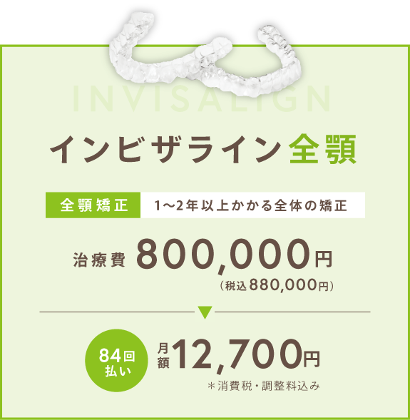 インビザライン 全顎
